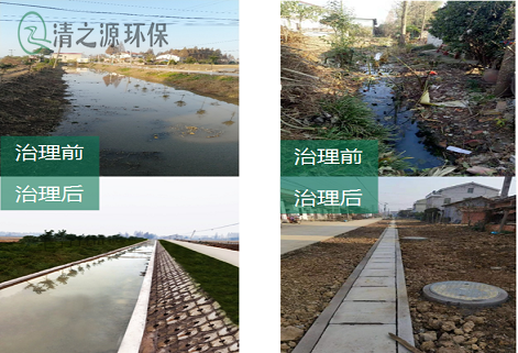 城市黑臭河道的类型和黄瓜视频成年人方法有哪些