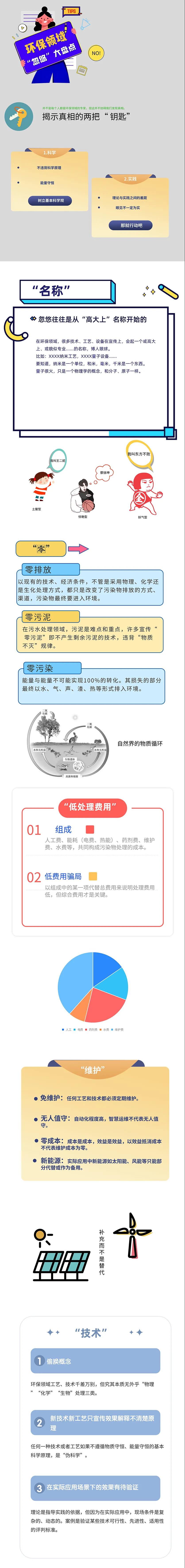 黄瓜下载视频领域“忽悠”大盘点