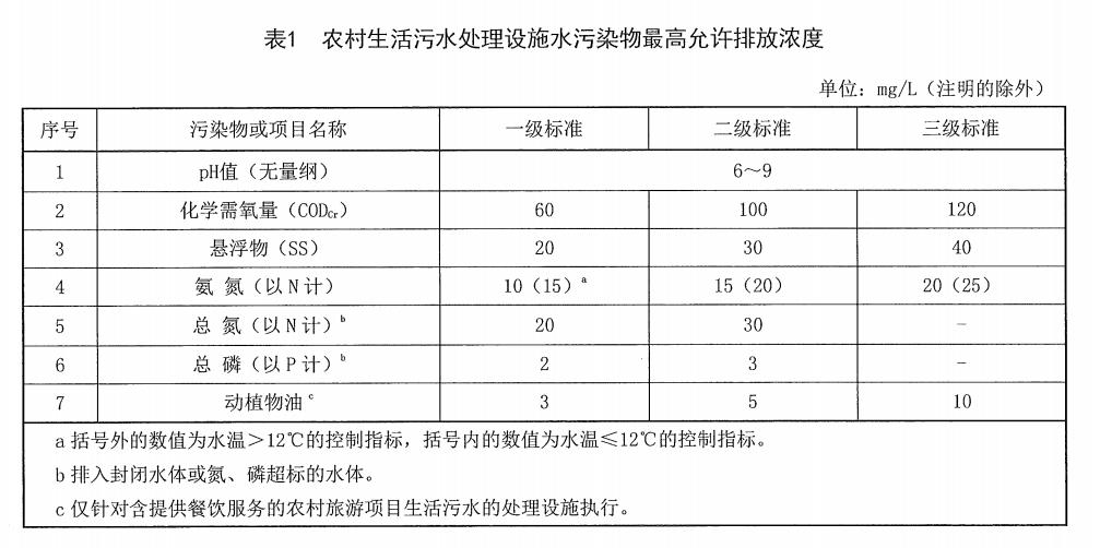农村生活污水黄瓜视频成年人