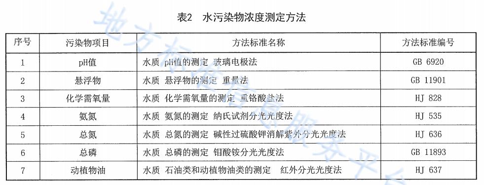 农村生活污水黄瓜视频成年人